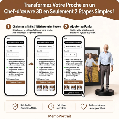 MémoPortait